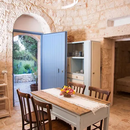 Apartamento Trulli Controra - Polignano A Mare By Momo Apulia